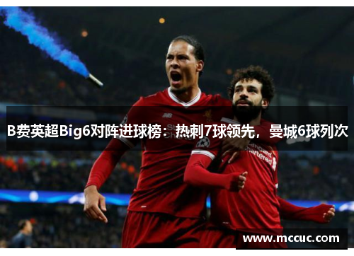 B费英超Big6对阵进球榜：热刺7球领先，曼城6球列次